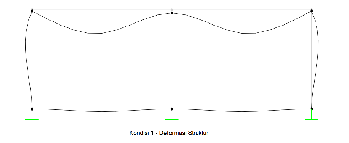 Deformasi 1