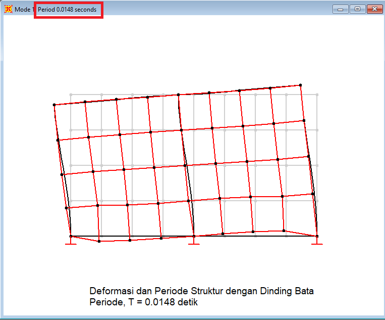 Periode Single Storey with wall