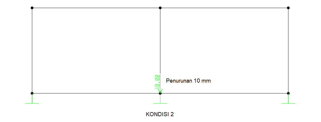 Penurunan 10 mm