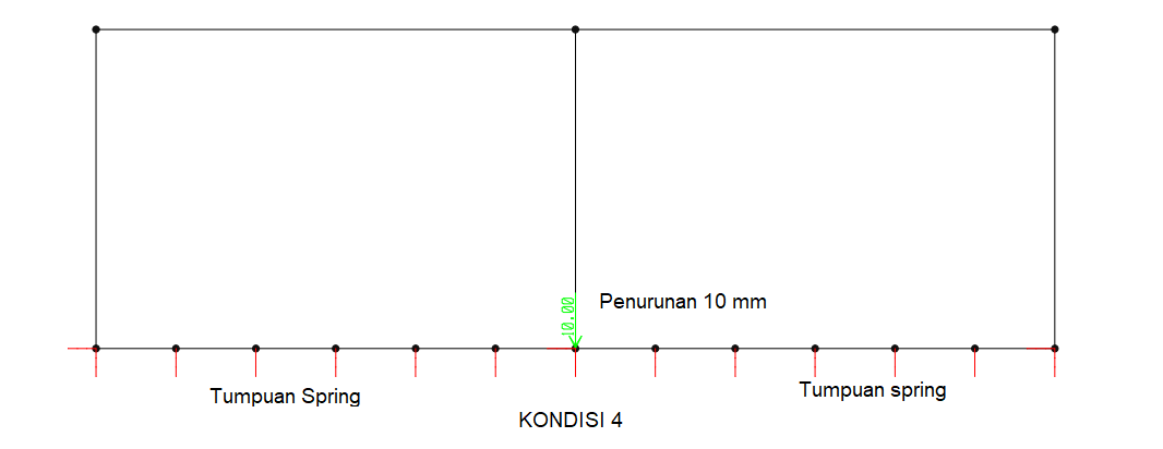 Spring Penurunan 10 mm